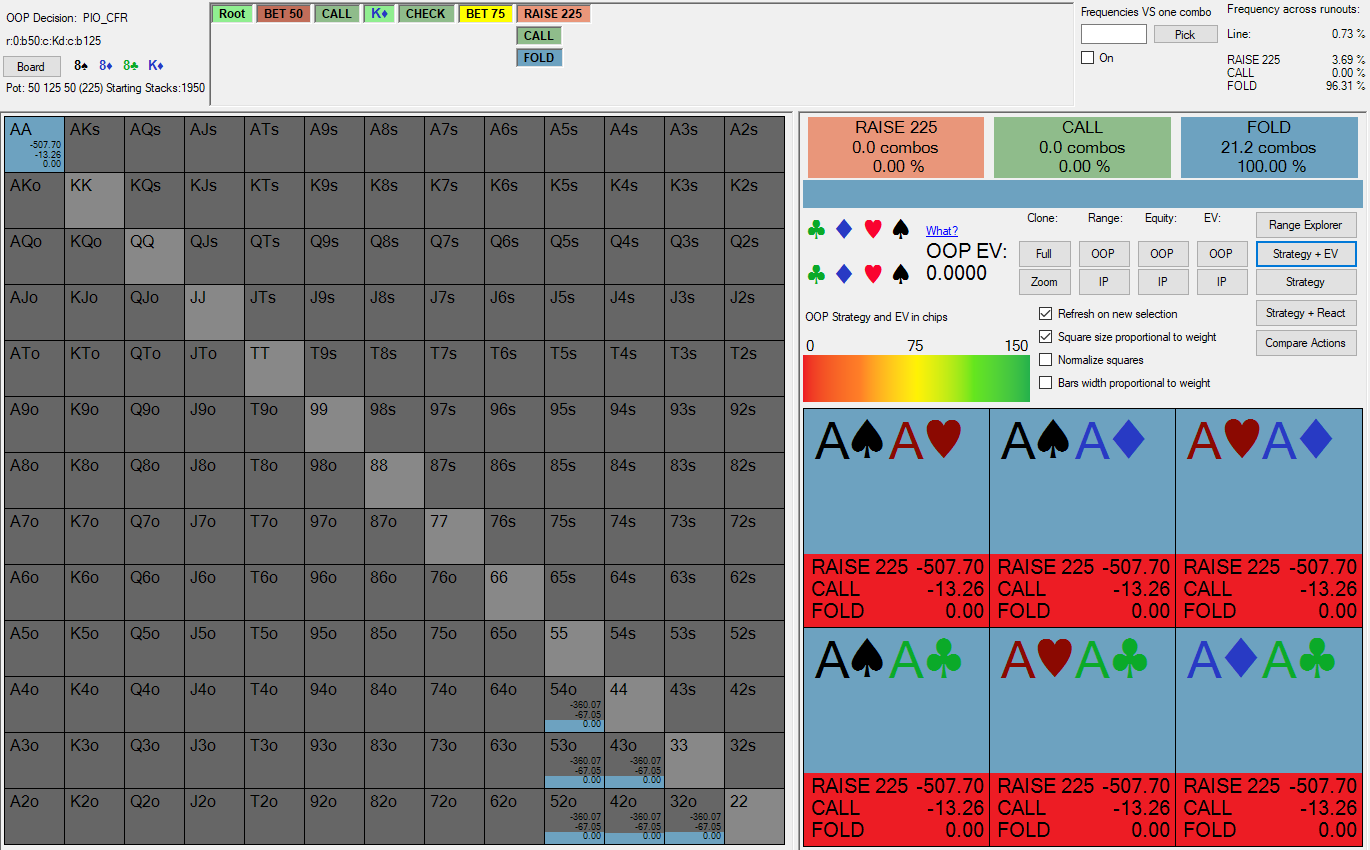 Turn K OOP strategy against bet after checking